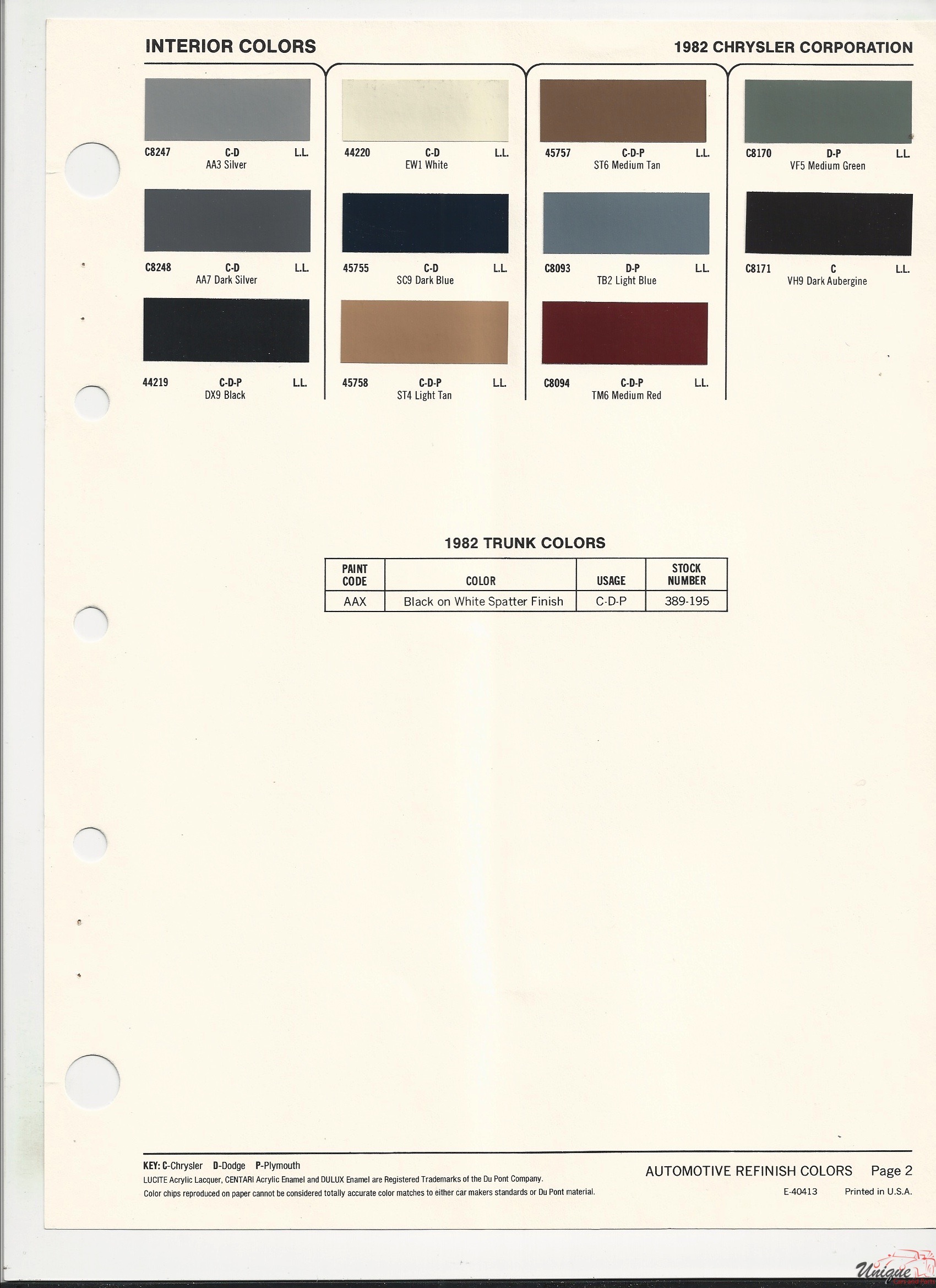 1982 Chrysler-2 Paint Charts